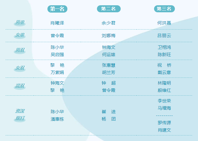 微信截图_20201208105913.png