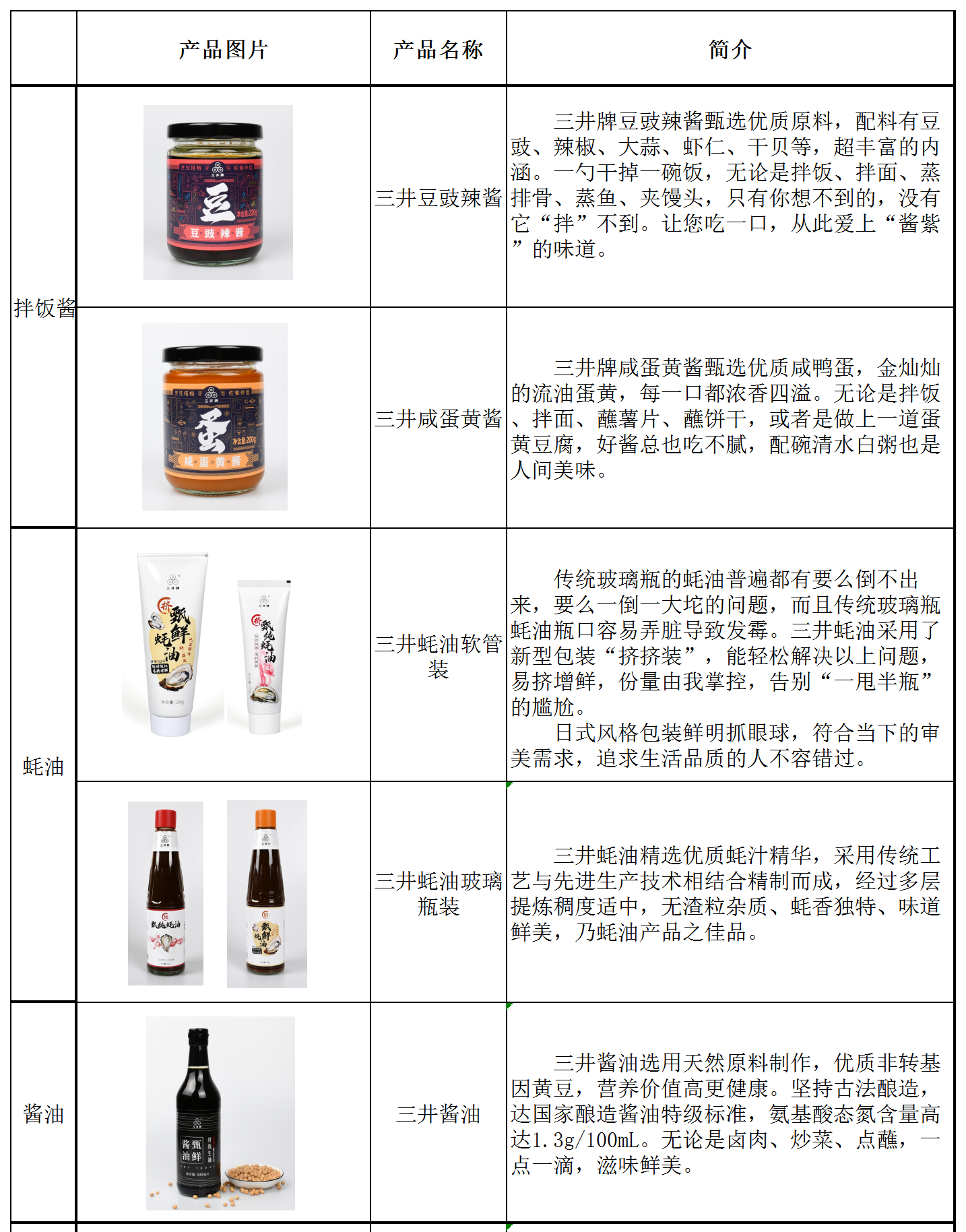 产品介绍（仅调味料.png