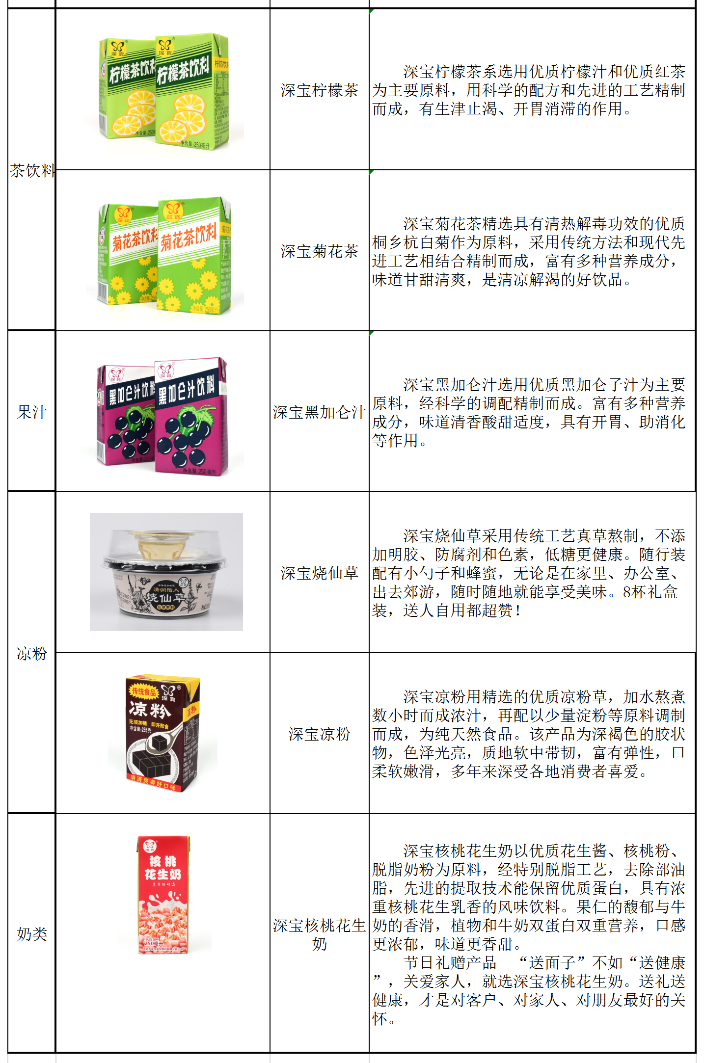 产品介绍（仅茶饮.png